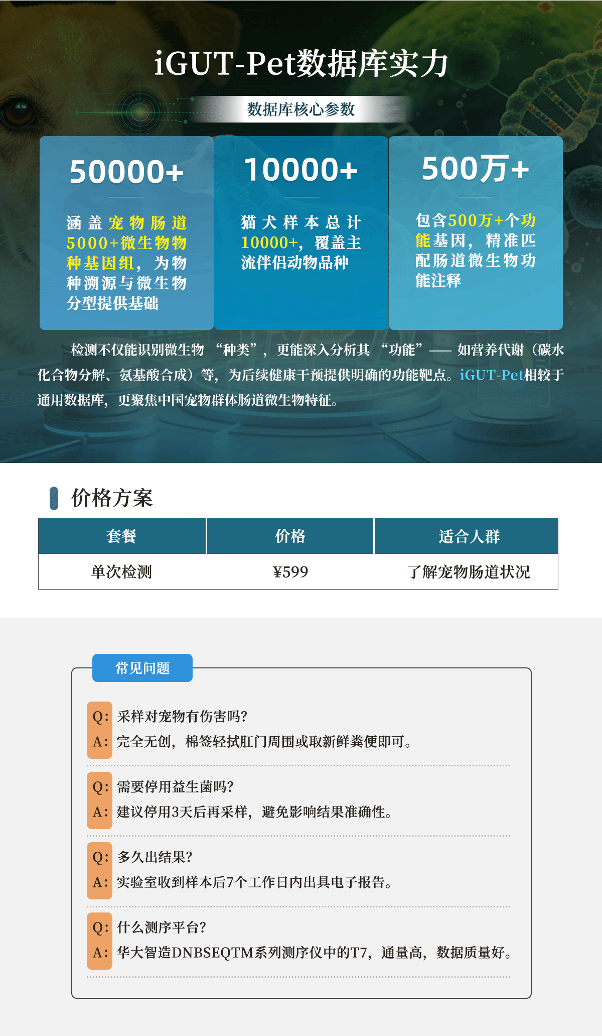 宠物微生态检测的页面_04.gif