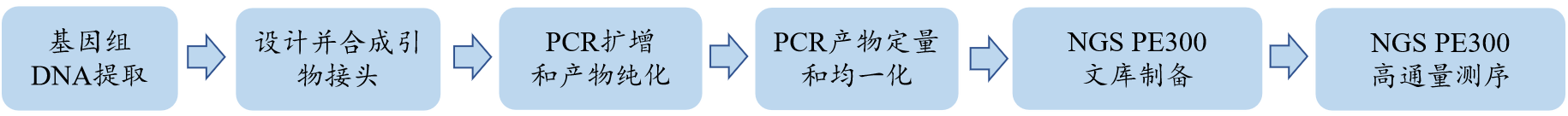 微测1.png