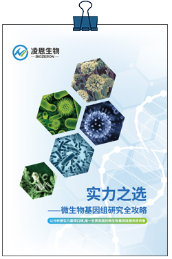 实力之选——微生物基因组研究全攻略