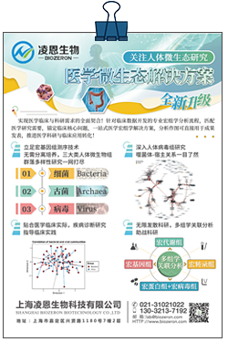 医学微生态解决方案