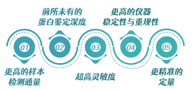 图流程21.png
