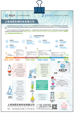 公司简介及全部产品
