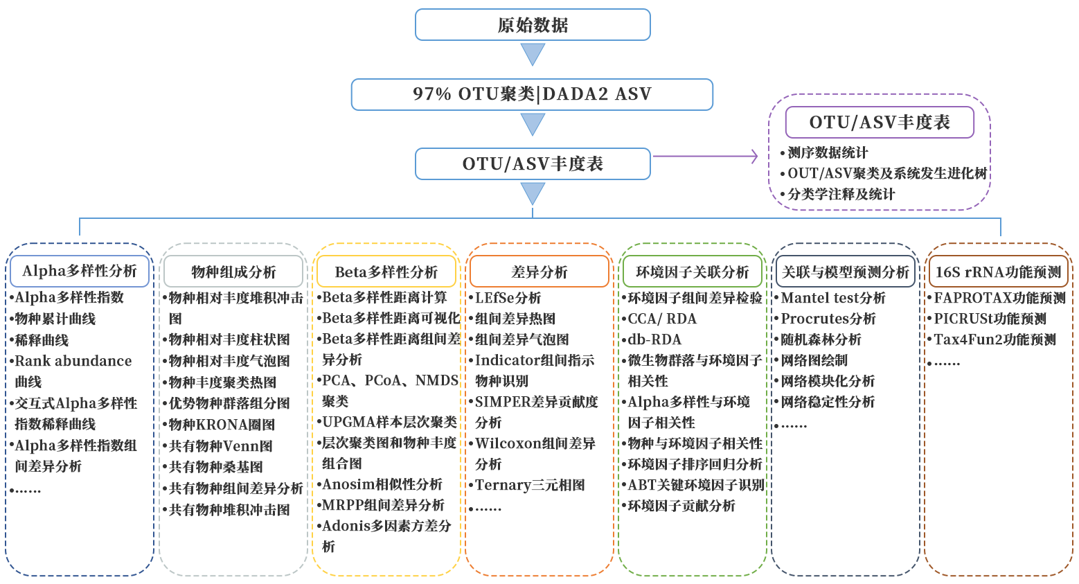 微测2.png