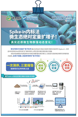 Spike-in内标法
微生态绝对定量扩增子!