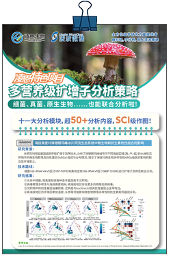 凌恩特色项目 多营养级扩增子分析策略